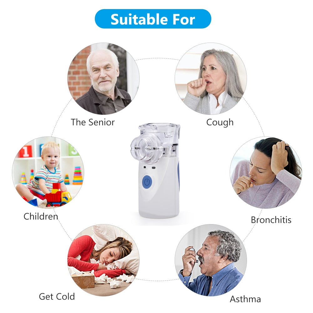Soundless Nebulizer (Mini / handheld)(Mesh Nebuliser) (For Kids & Adults)